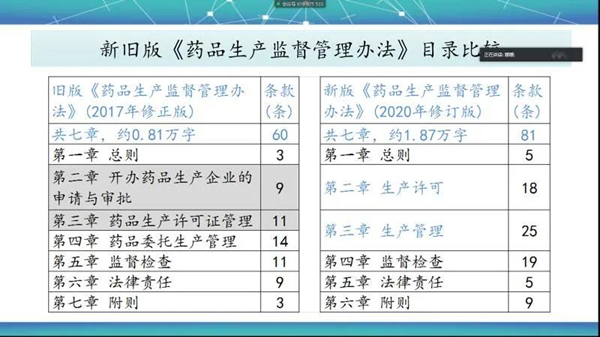 新宝GG·(中国区)创造事业官方网站