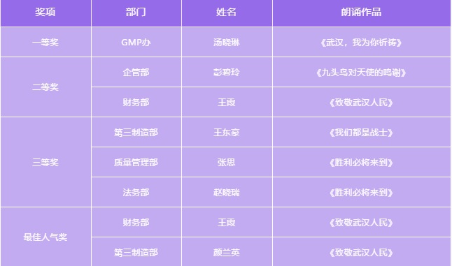 新宝GG·(中国区)创造事业官方网站