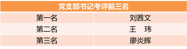 新宝GG·(中国区)创造事业官方网站