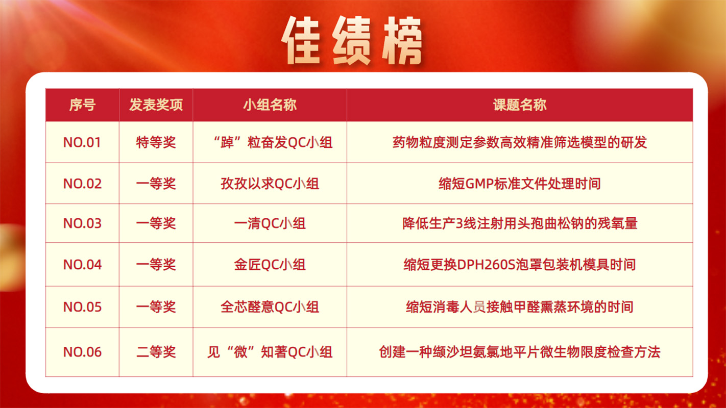 新宝GG·(中国区)创造事业官方网站