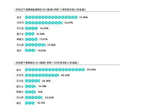 新宝GG·(中国区)创造事业官方网站